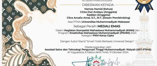 Mahasiswa Fakultas Teknik Unismuh Raih Emas dan Perak di Ajang PKMM PTMA di Yogyakarta