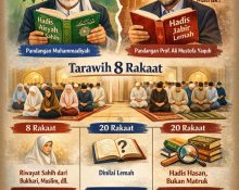 Ilustrasi gambar (chat gpt)